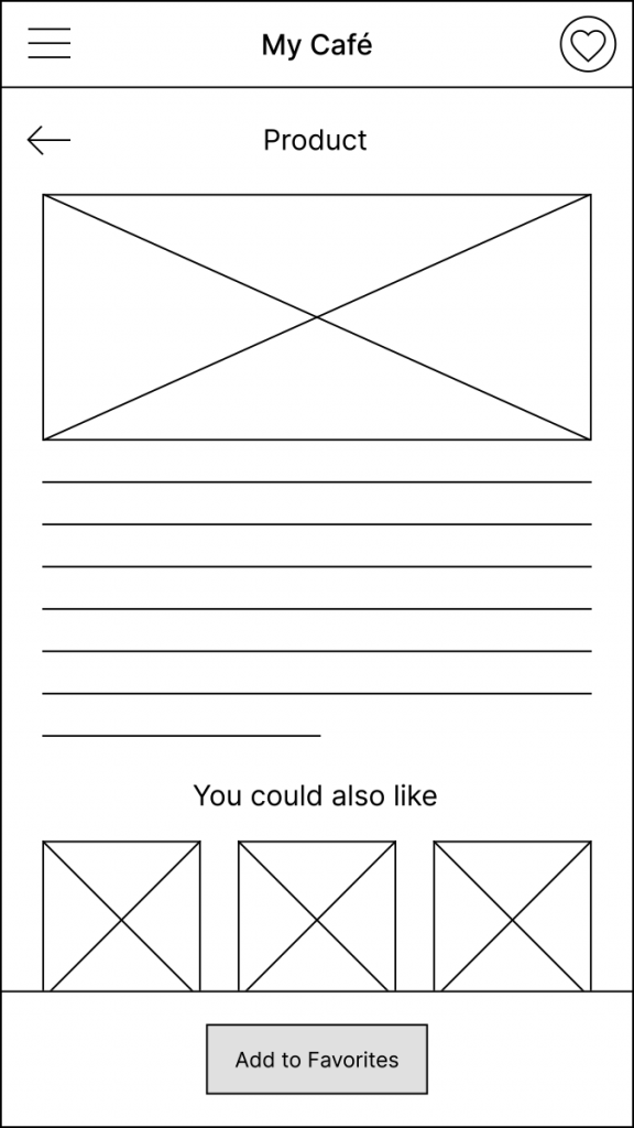 Digital Wireframe for Food menu app - Product