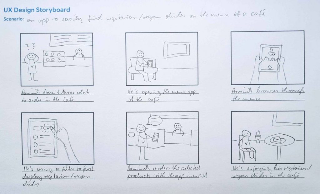 Big picture Storyboard for Food menu app