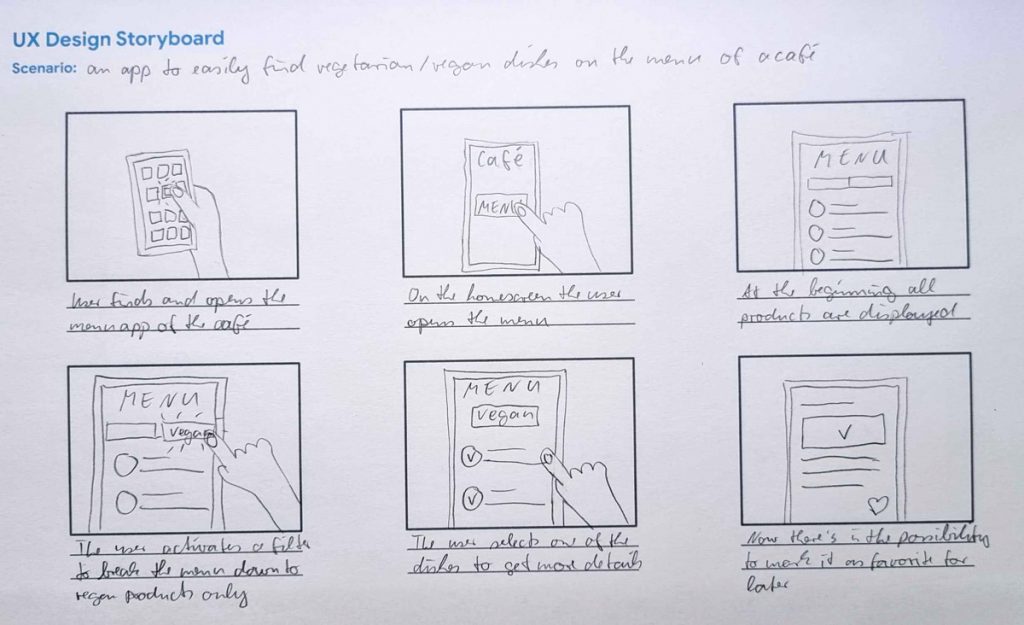 Close-up Storyboard for Food menu app