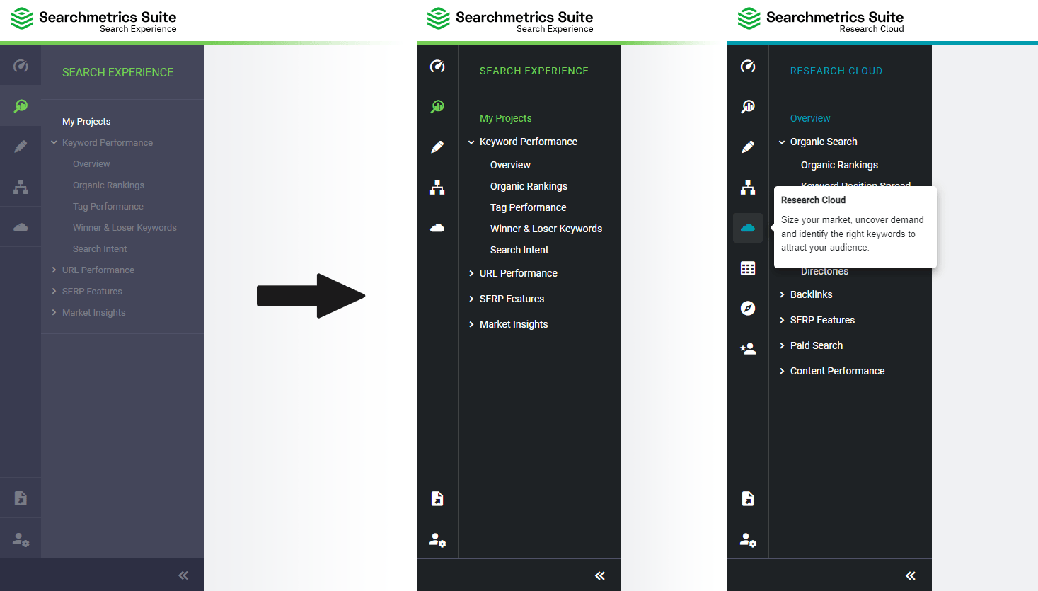 Accessible navigation