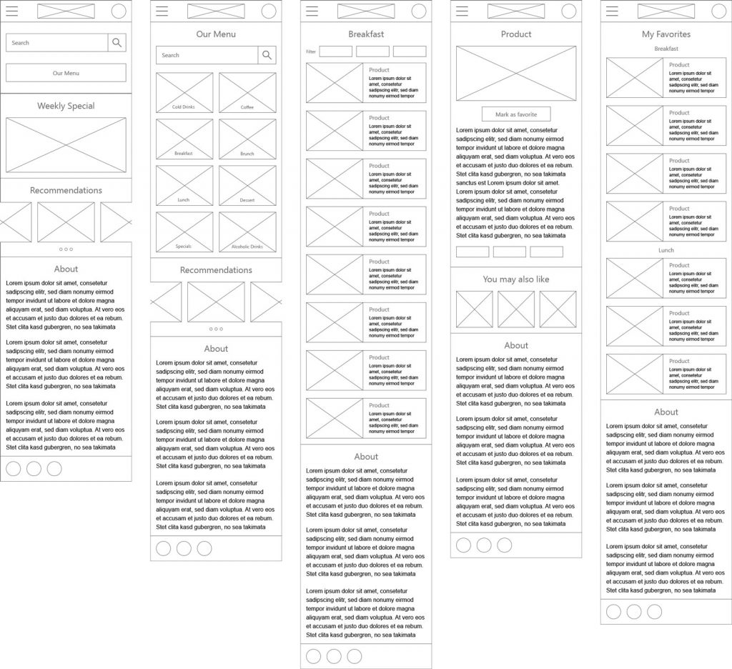 Digital Wireframes for Food menu app - Mobile version of responsive website