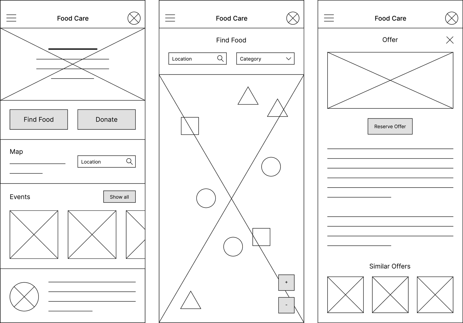 Digital Wireframe for Social good app