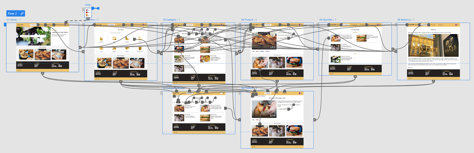 High-Fidelity Prototype for Food menu app - Desktop version of responsive website