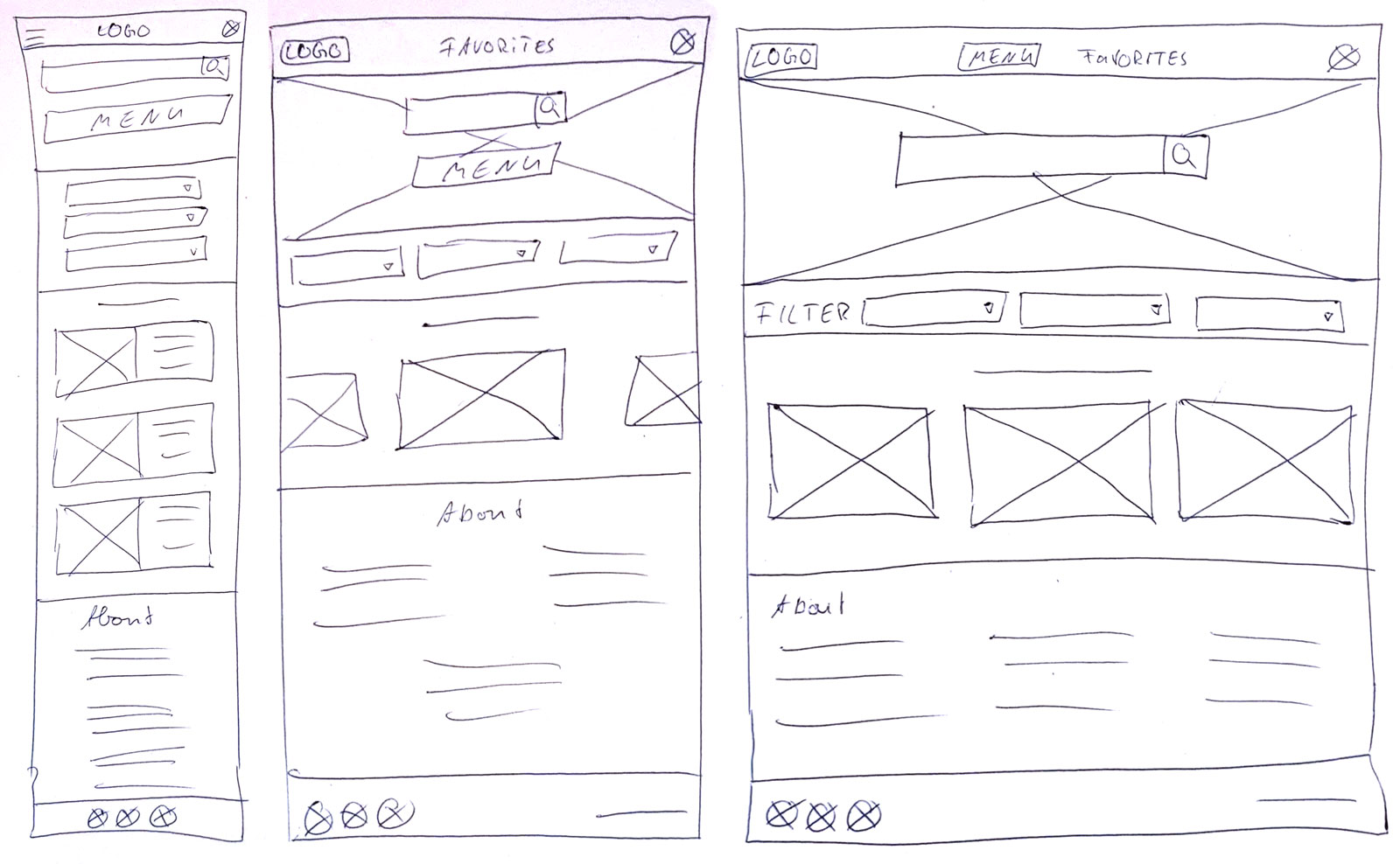 Wireframes for Food menu app - responsive Website