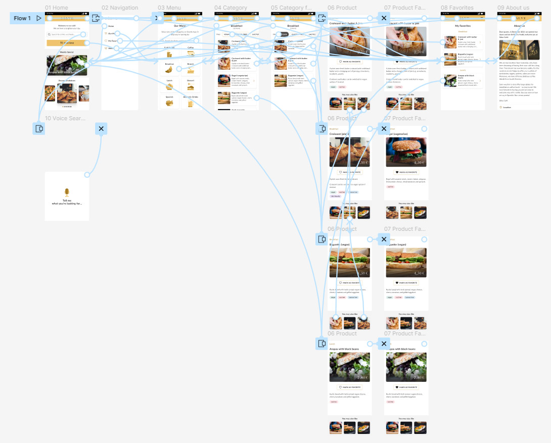High-Fidelity Prototype for Food menu app