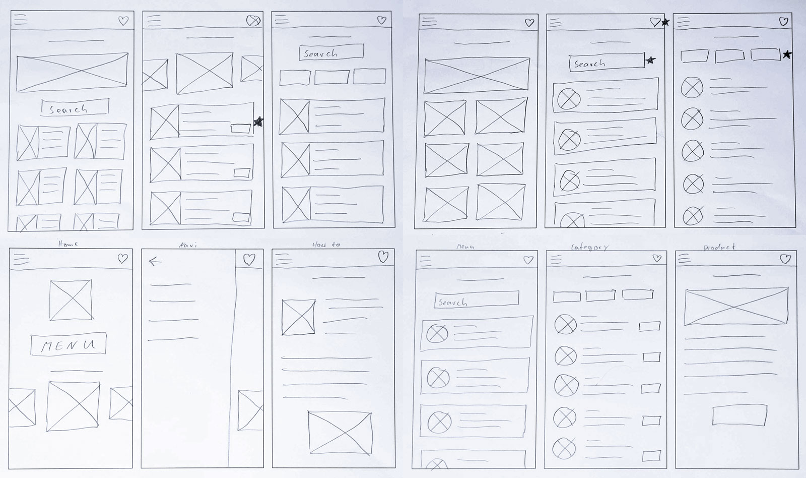 Wireframes for Food menu app